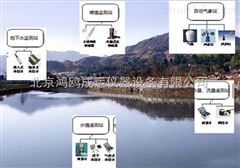 水资源智能实时监测与管理系统