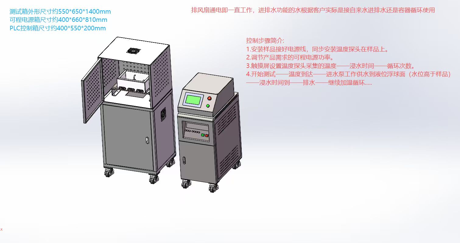 加熱管干燒急冷測試簡述