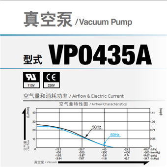 型式 VP0940日本日东工器NITTO KOHKI真空泵