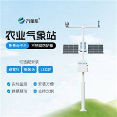 WX-NQ10小型气象站监测系统
