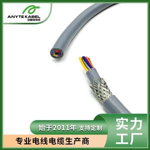 LiYY (TP)对绞型编织屏蔽柔性控制电缆