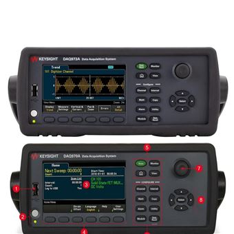 DAQ970A/DAQ973A数据采集系统高效型