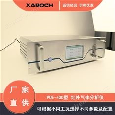 紅外線一氧化碳分析儀