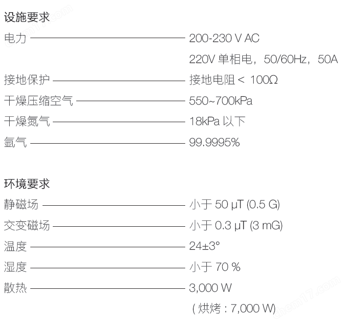 聚焦X射線光電子能譜儀