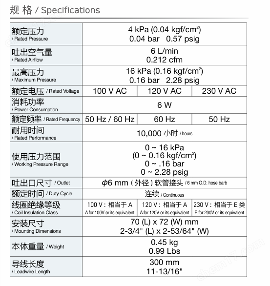 NITTO日東工器AC線性驅動隔膜泵 壓縮泵專用