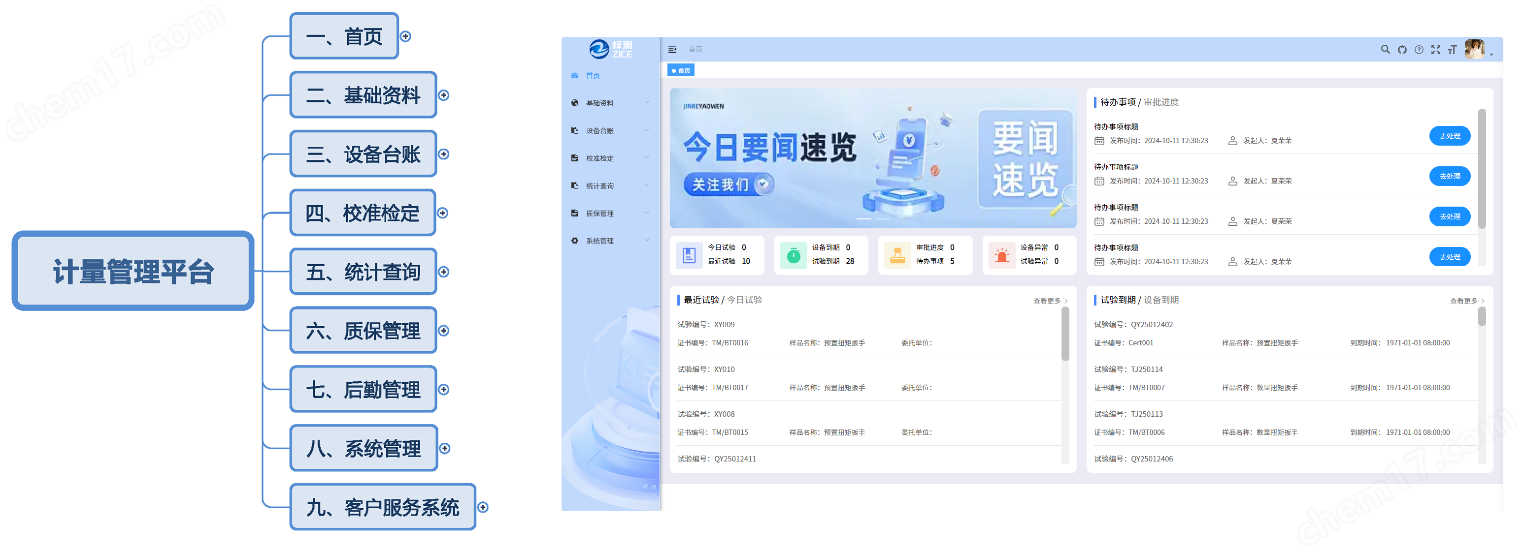 智慧全自動(dòng)扭矩扳手檢定儀