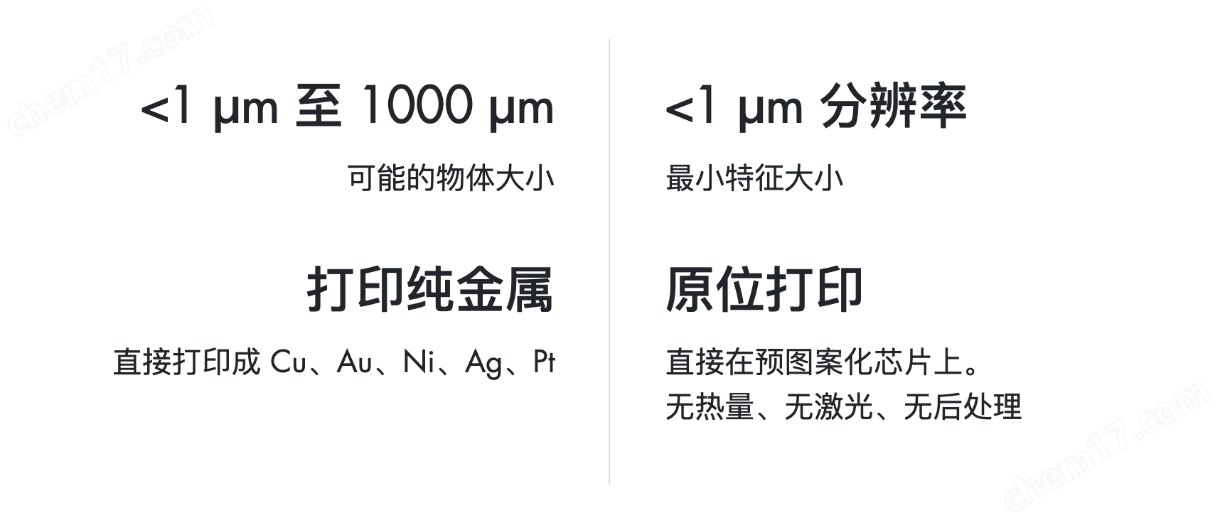 CERES 微納米級(jí)純金屬3D打印系統(tǒng)