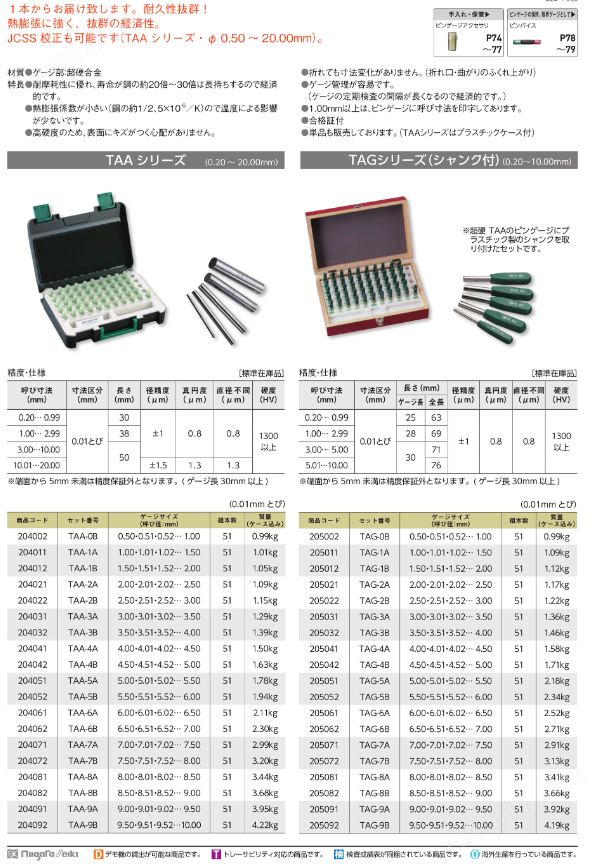 SK新瀉精機 硬質(zhì)合金銷規(guī)套件TAG系列