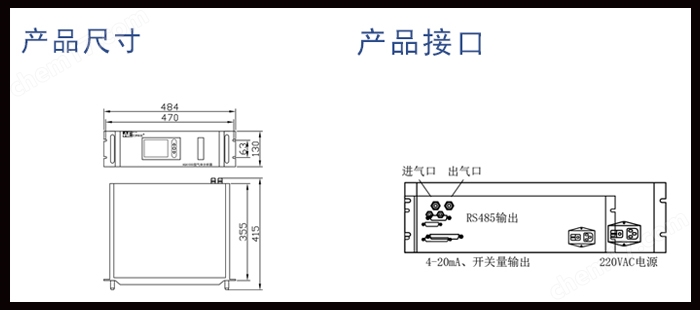 AGA1000紅外在線氣體分析儀(CH4 CO CO2)