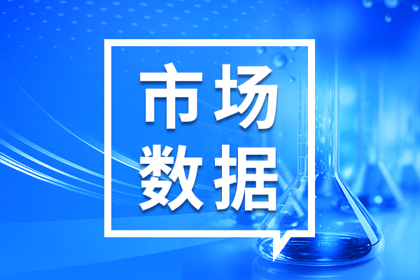 市场月报丨中标总金额6500余万 9月气相色谱仪中标盘点
