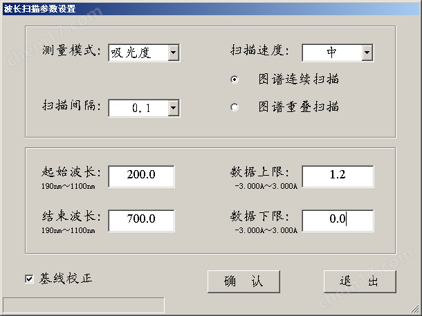 圖片2.png UV1901系列 雙光束紫外可見(jiàn)分光光度計(jì)