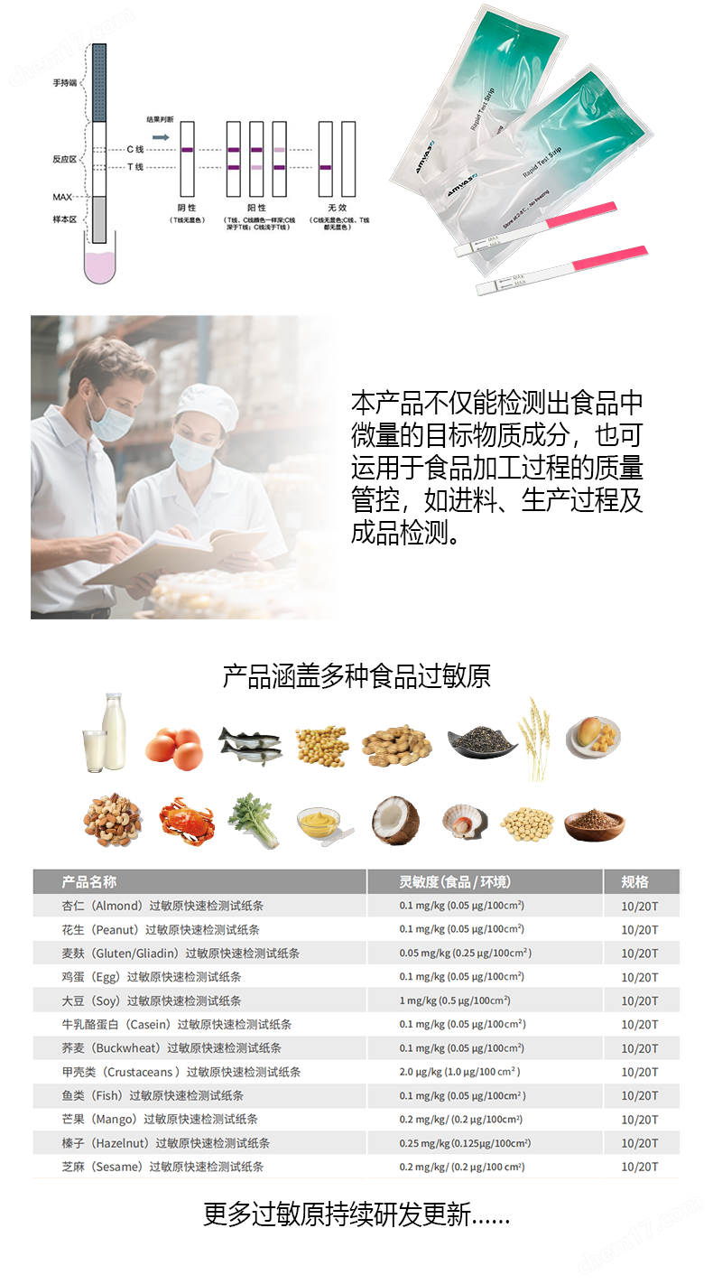 AMSStripTM蕎麥過敏原快速檢測(cè)試紙條