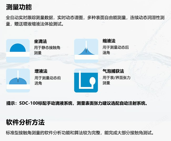 a2081b0cc375df8d18ce848bfe73d09.png 科研型接觸角測(cè)試儀高校技術(shù)研究