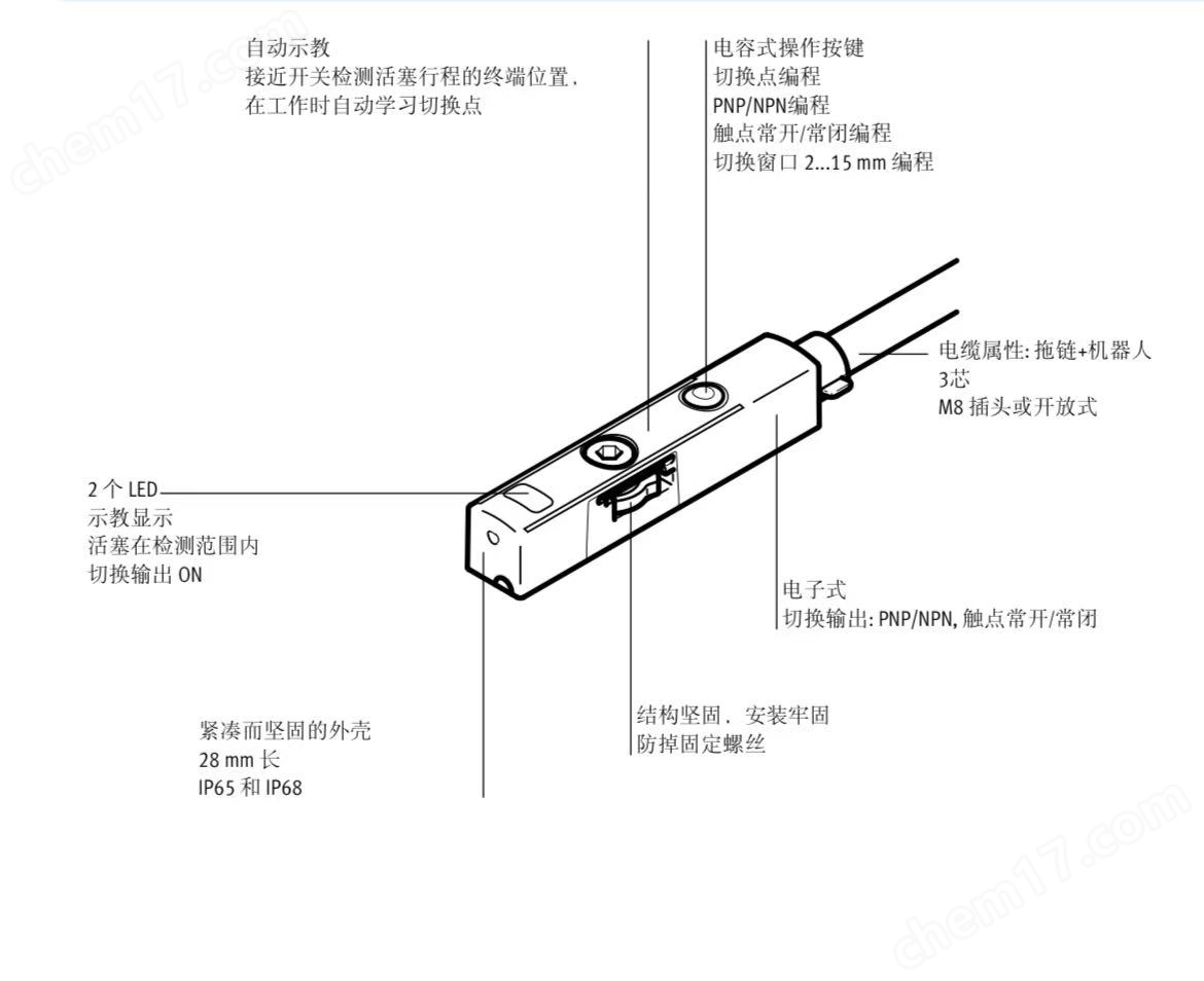 德國費斯托FESTO 磁性接近開關