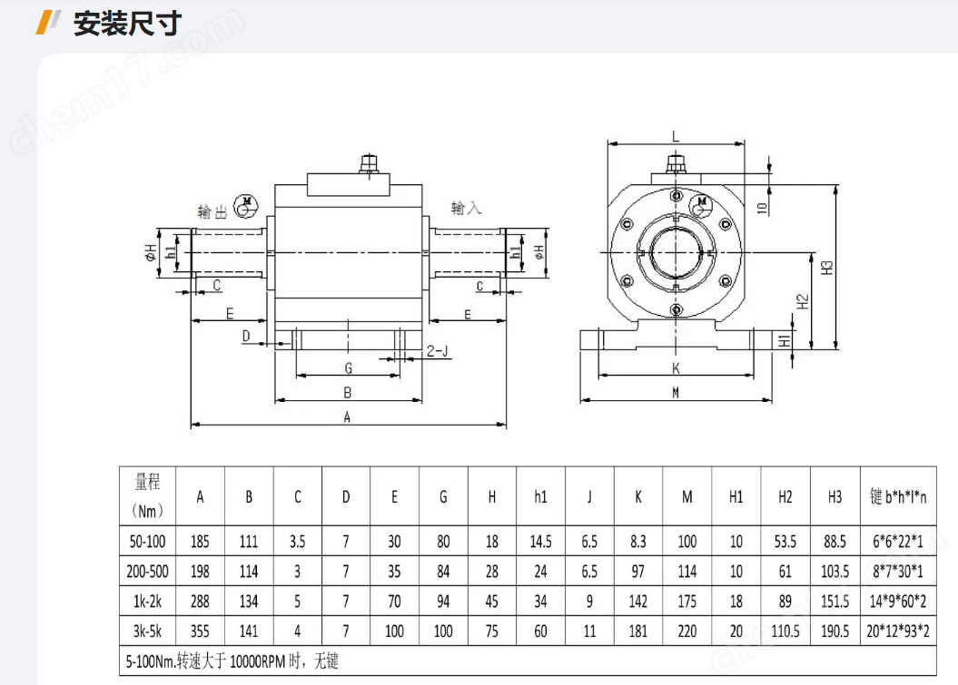 扭矩傳感器