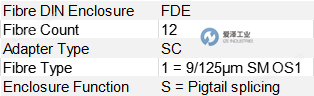 AFL接線盒FDE-12SC1-S