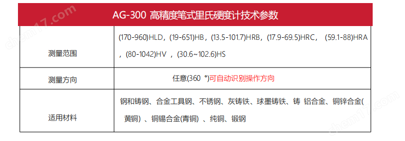 AG-300 高精度筆式里氏硬度計(jì)