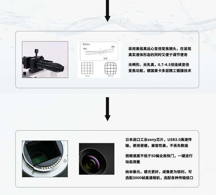 晟鼎接触角可以测各种产品表面