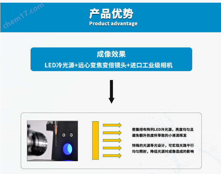 晟鼎接触角可以测各种产品表面