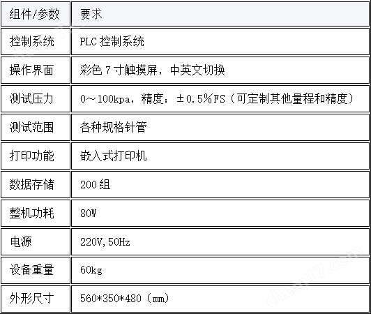 注射針孔暢通測試儀 工作原理