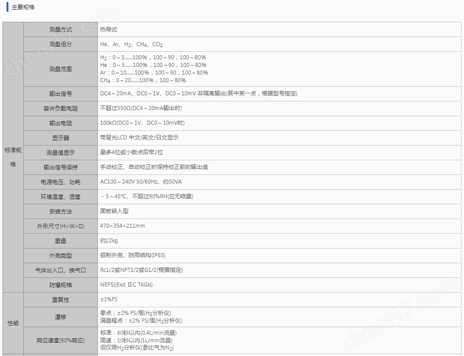 ZAFE型耐壓防爆型熱導(dǎo)氣體分析儀
