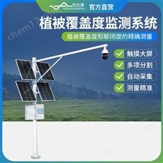 林業/草原/地表植被覆蓋度測量監測系統