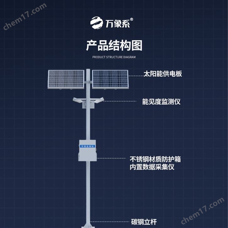 城市能見度監(jiān)測站