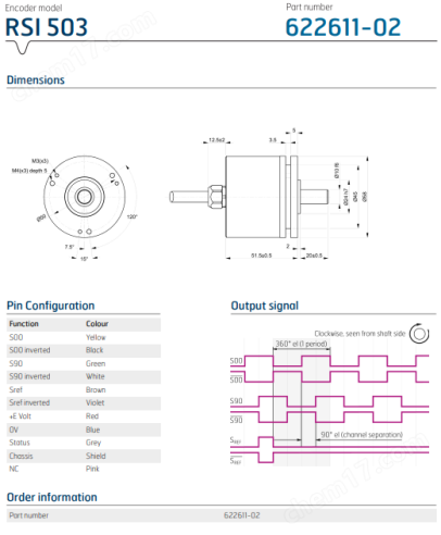 image.png RSI 503 67A編碼器LEINE LINDE ENCODER