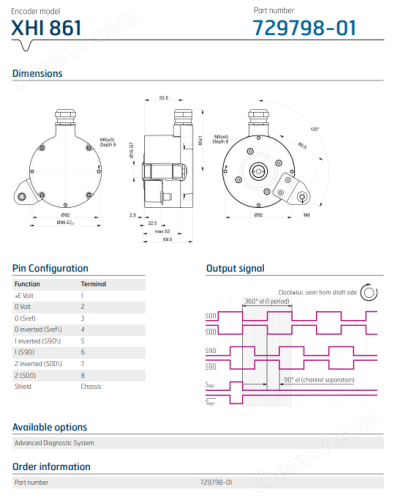 image.png 1024 脈沖/轉(zhuǎn)86 法蘭空心軸編碼器729798-01