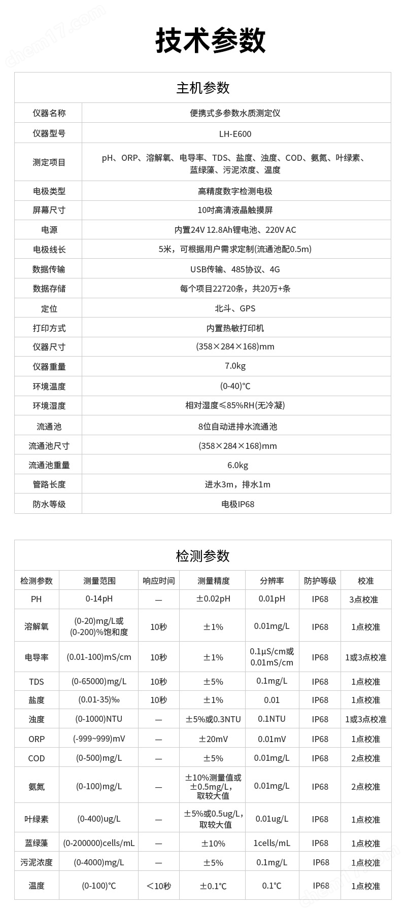 LH-E600_10.jpg 多參數(shù)水質(zhì)測定儀