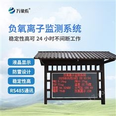 景區(qū)負(fù)氧離子氣象站