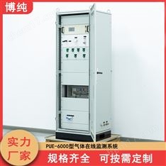 鍋爐脫硫SO2在線監(jiān)測
