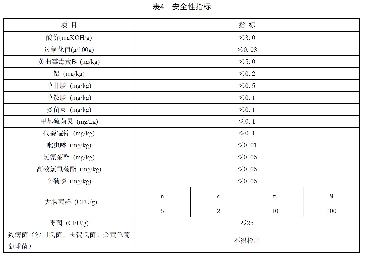 表4.jpg