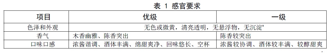 表1.jpg