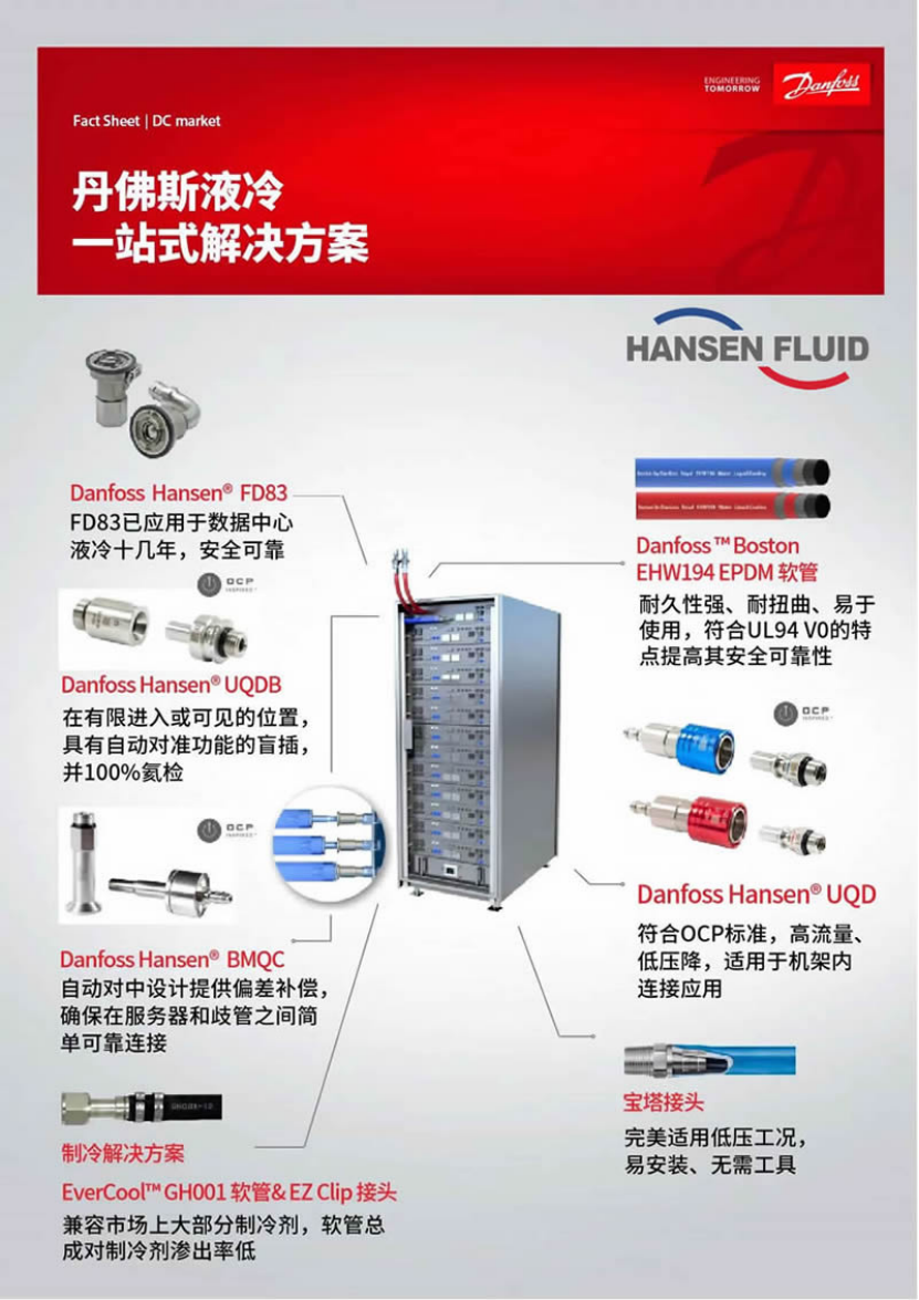 北京漢深參加2024年開放數(shù)據(jù)中心大會