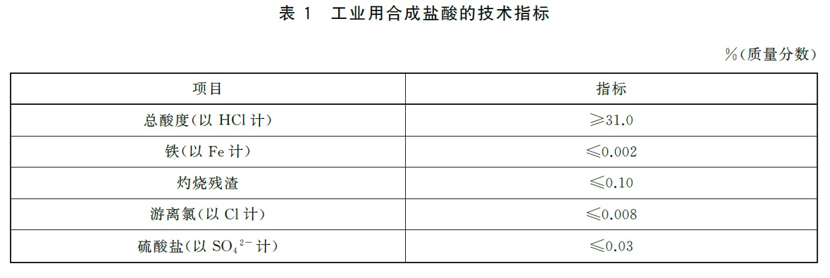 表1.jpg
