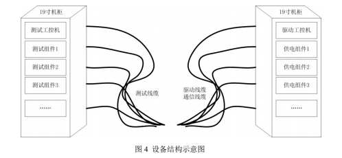 BST-100型高電位驅(qū)動(dòng)與漏電流檢測平臺(tái)4.png