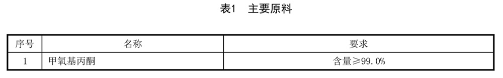 表1.jpg