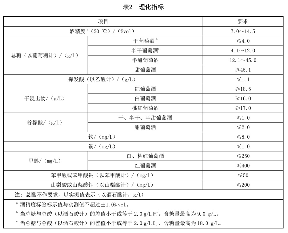 表2.jpg