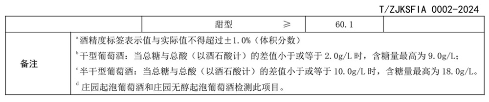 表2续-1.jpg 表2续-1.jpg