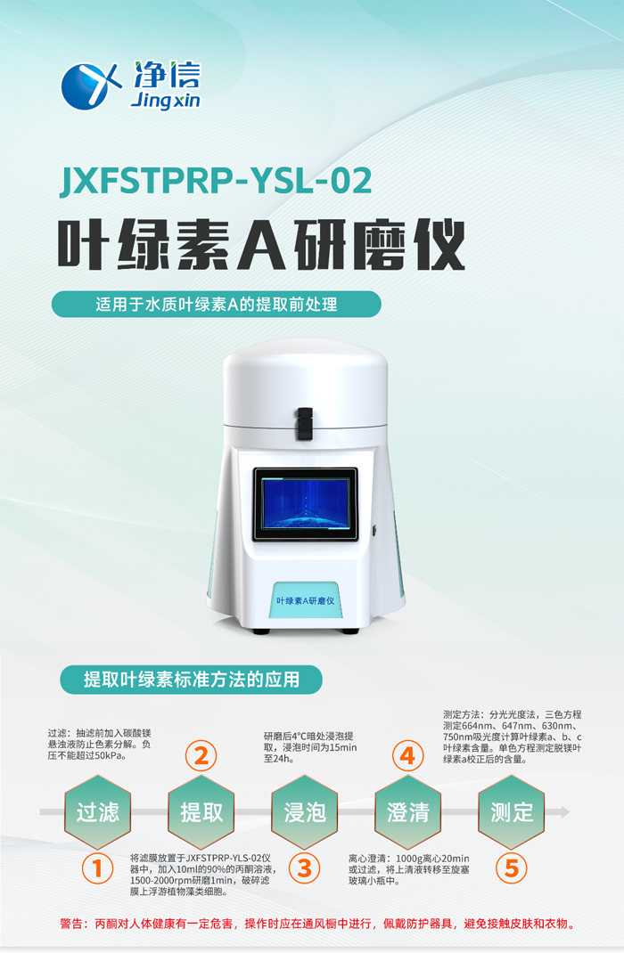 水質(zhì)安全亮紅燈：精“析”水滴細(xì)節(jié)，共護(hù)生命源泉安全