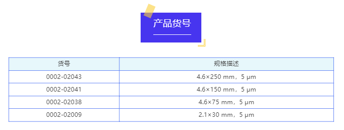 Advanchrom C18——性能重新定義色譜分析新高度