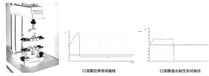 加長(zhǎng)微力拉力試驗(yàn)機(jī)的應(yīng)用方案