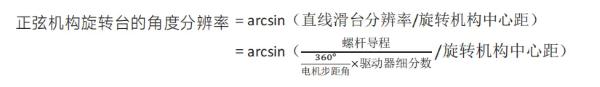精密位移臺/電動滑臺選購不踩坑！卓立漢光教您解讀關鍵性能指標