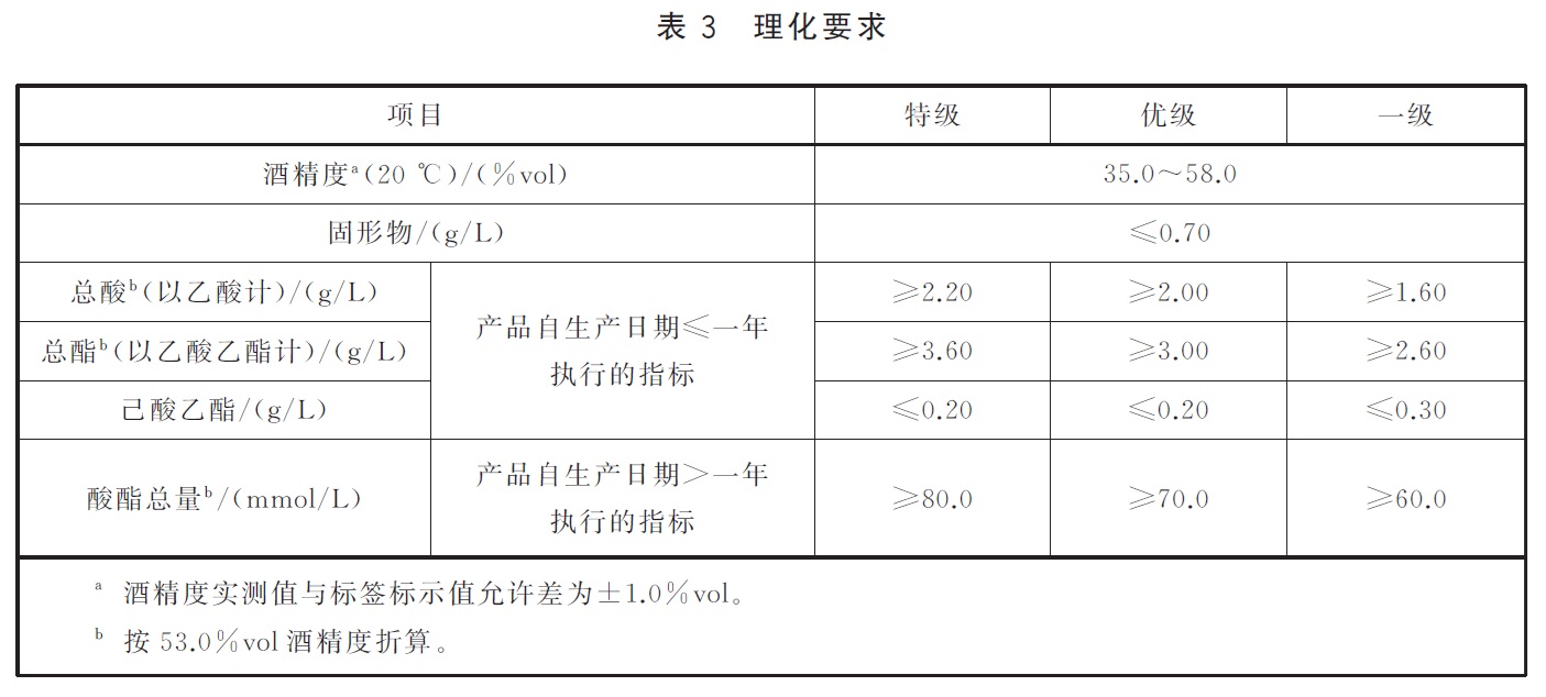 表3.jpg
