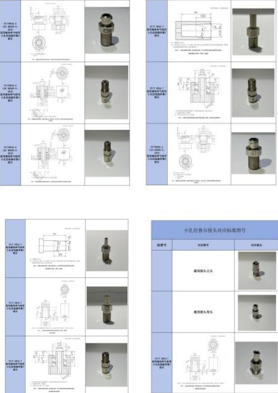 高配版魯爾圓錐接頭多功能測試儀