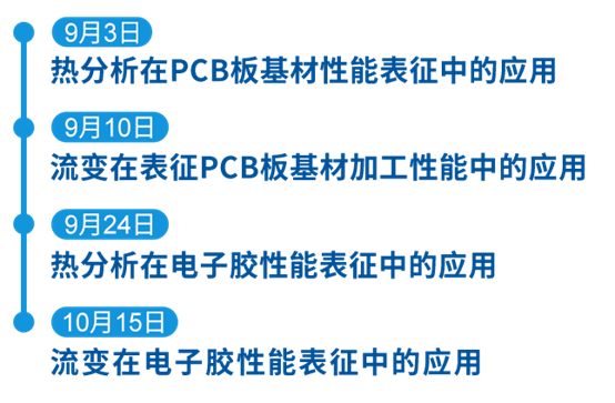 圖片2.png 云課上新 | 透視電子材料密碼,助力電子產業升級