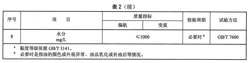 表2續(xù).jpg