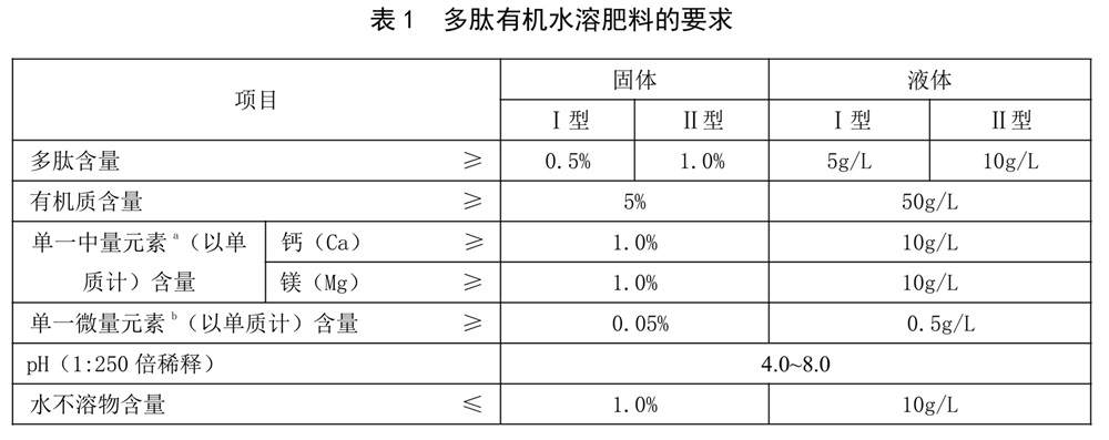 表1.jpg