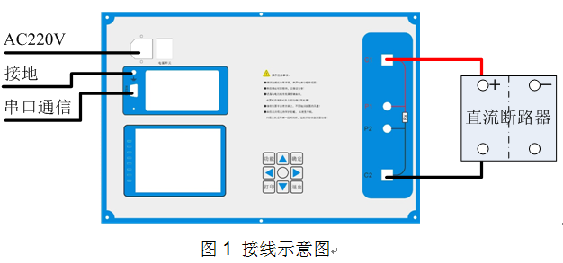 電力每日要聞“級差配合測試儀